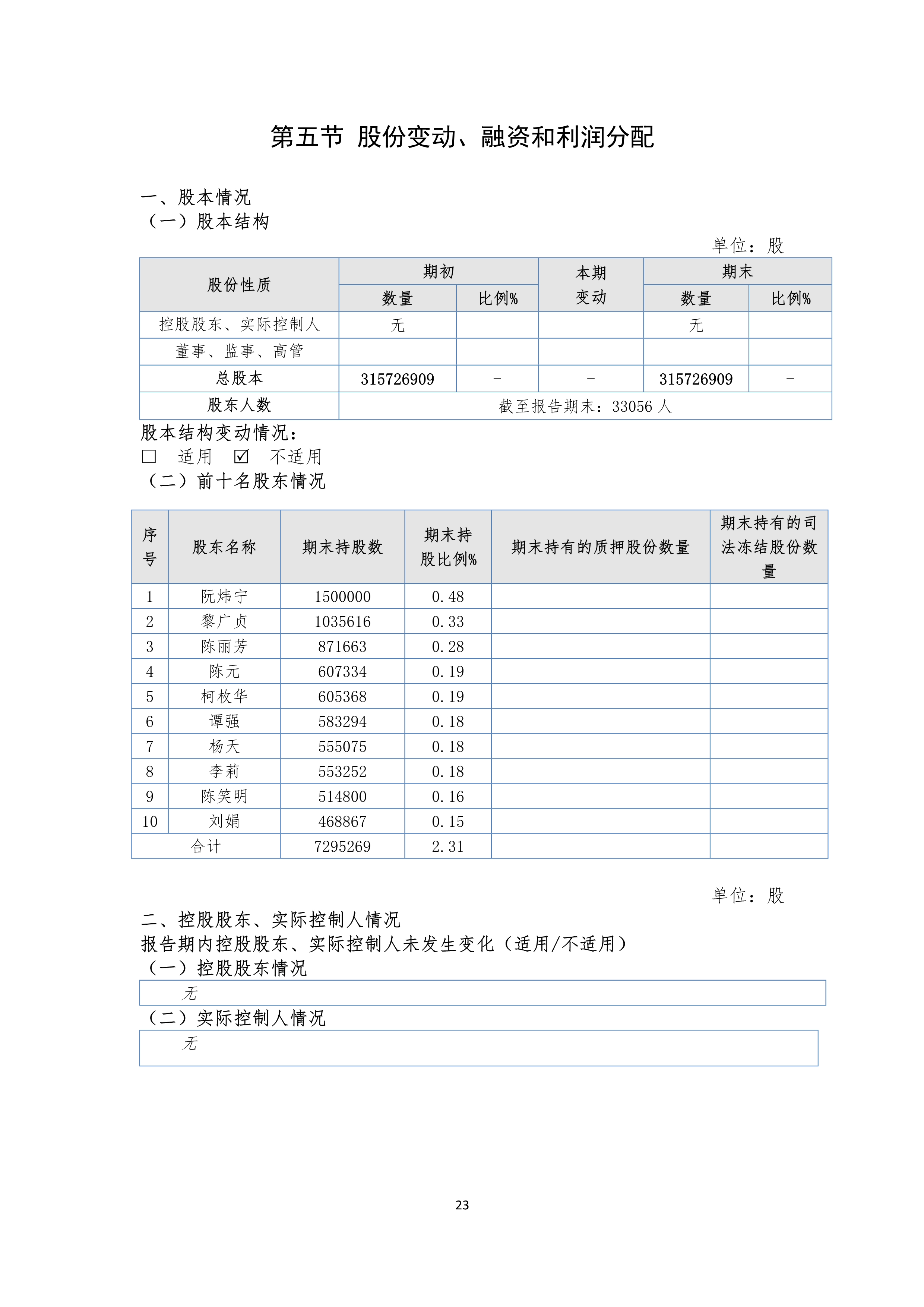 K8凯发(中国)天生赢家·一触即发