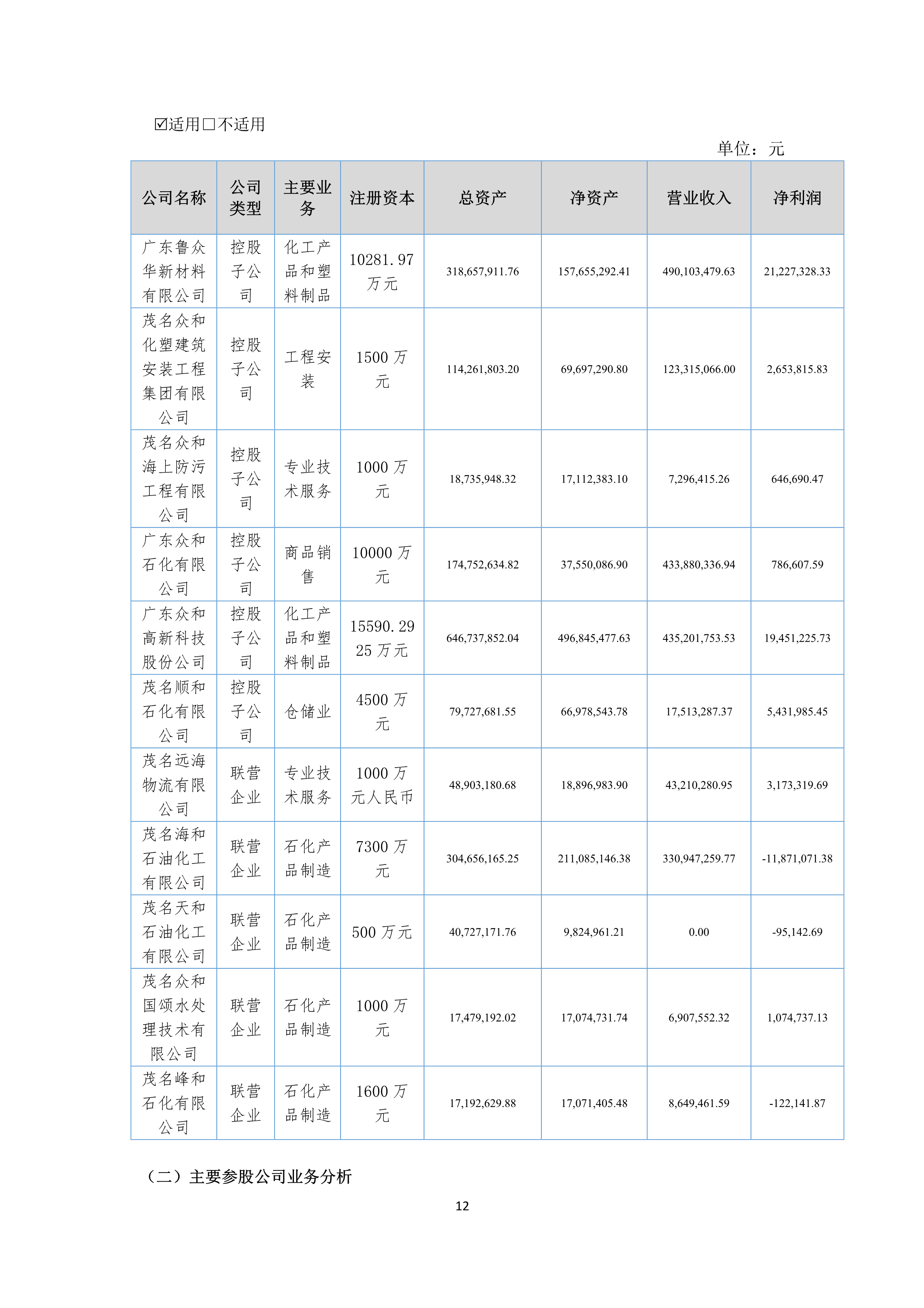 B、K8凯发2024年半年度报告_12.png