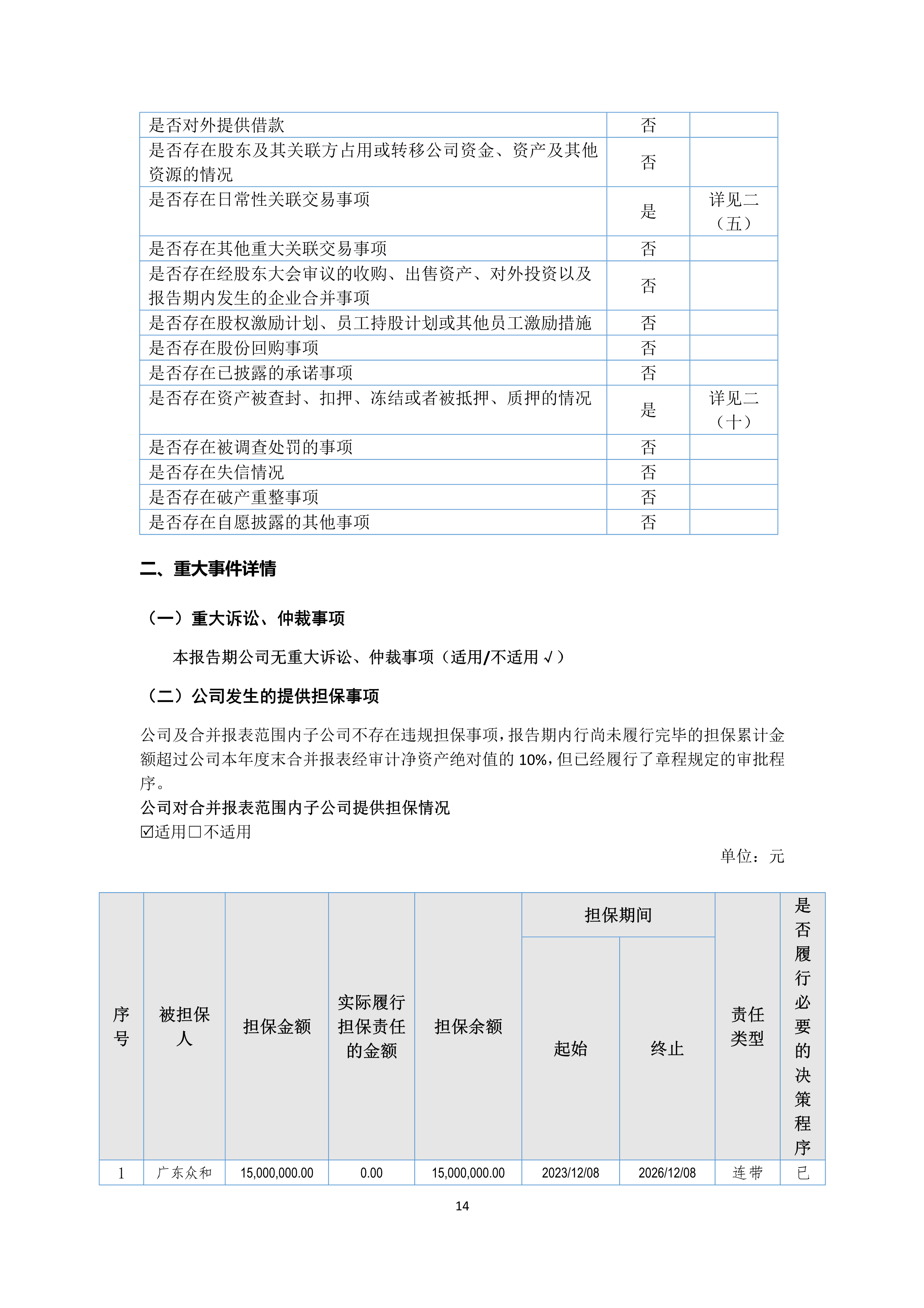 B、K8凯发2024年半年度报告_14.png