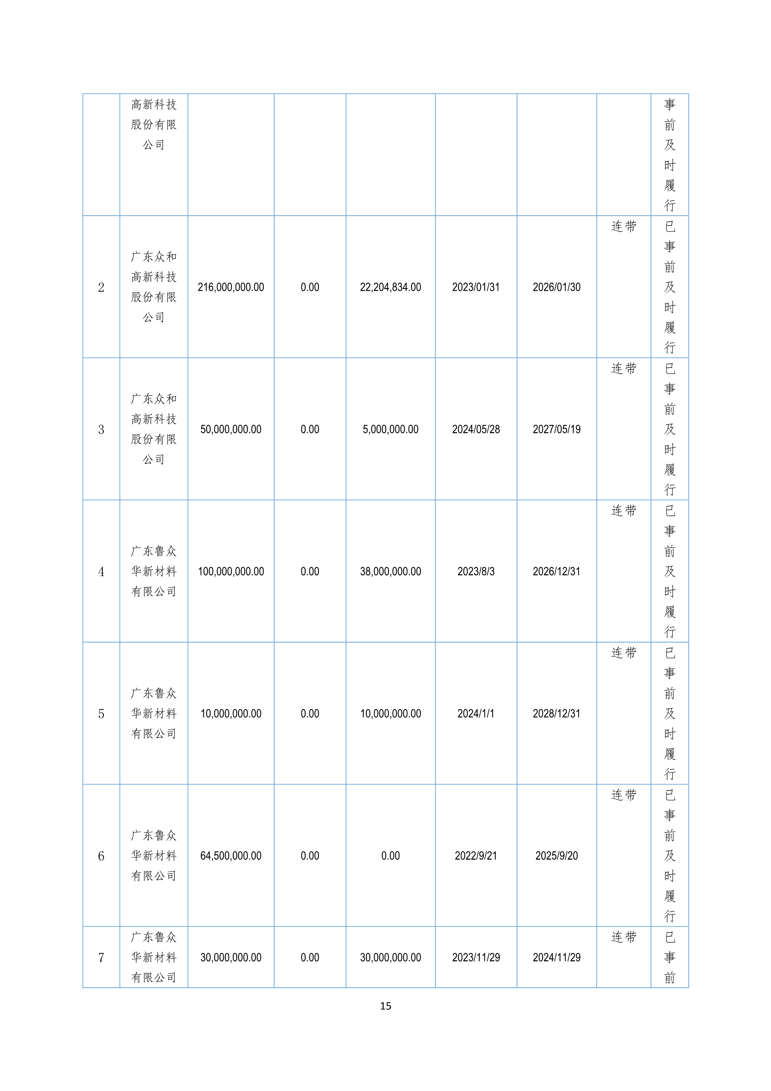 B、K8凯发2024年半年度报告_13.png
