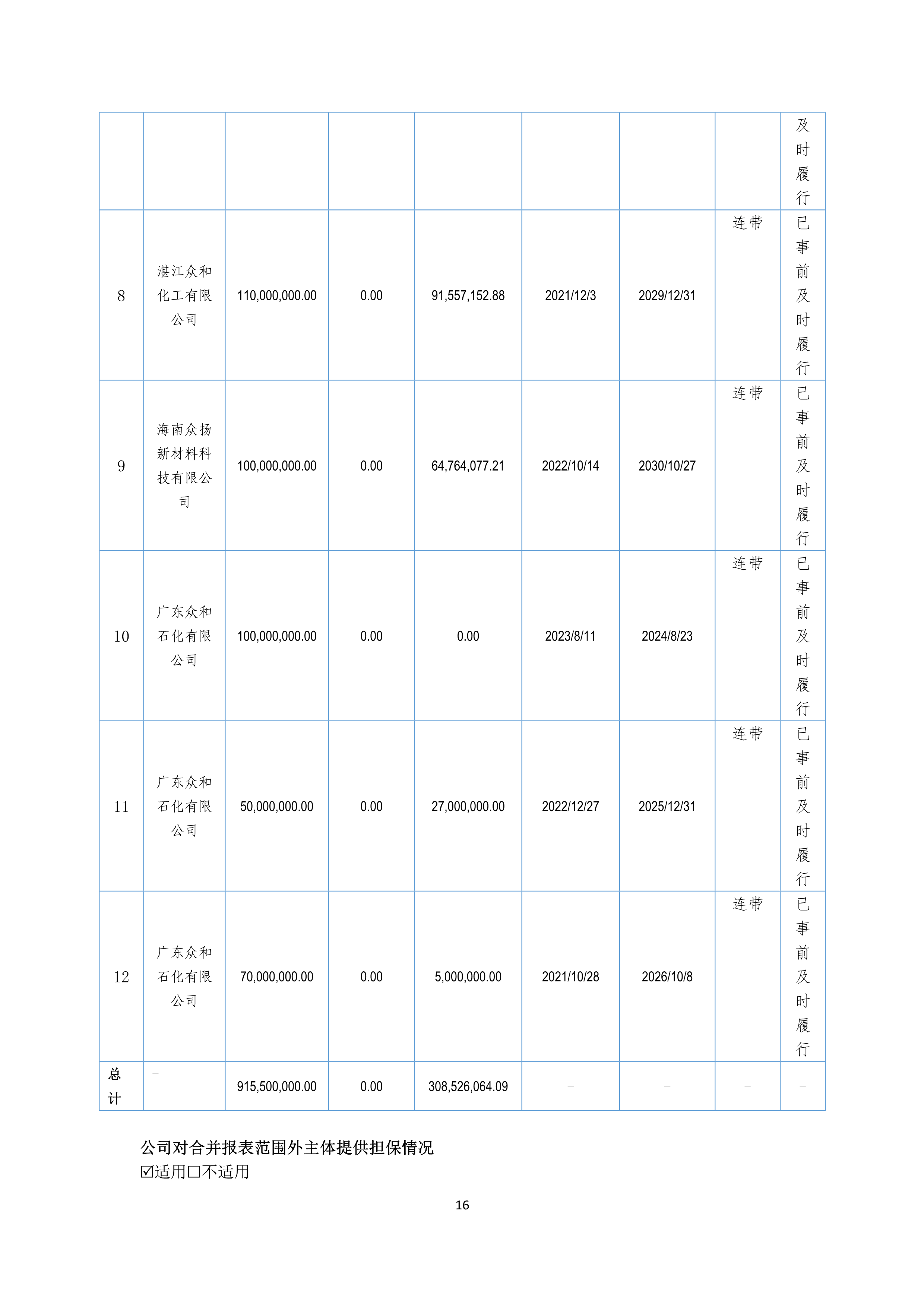 B、K8凯发2024年半年度报告_16.png