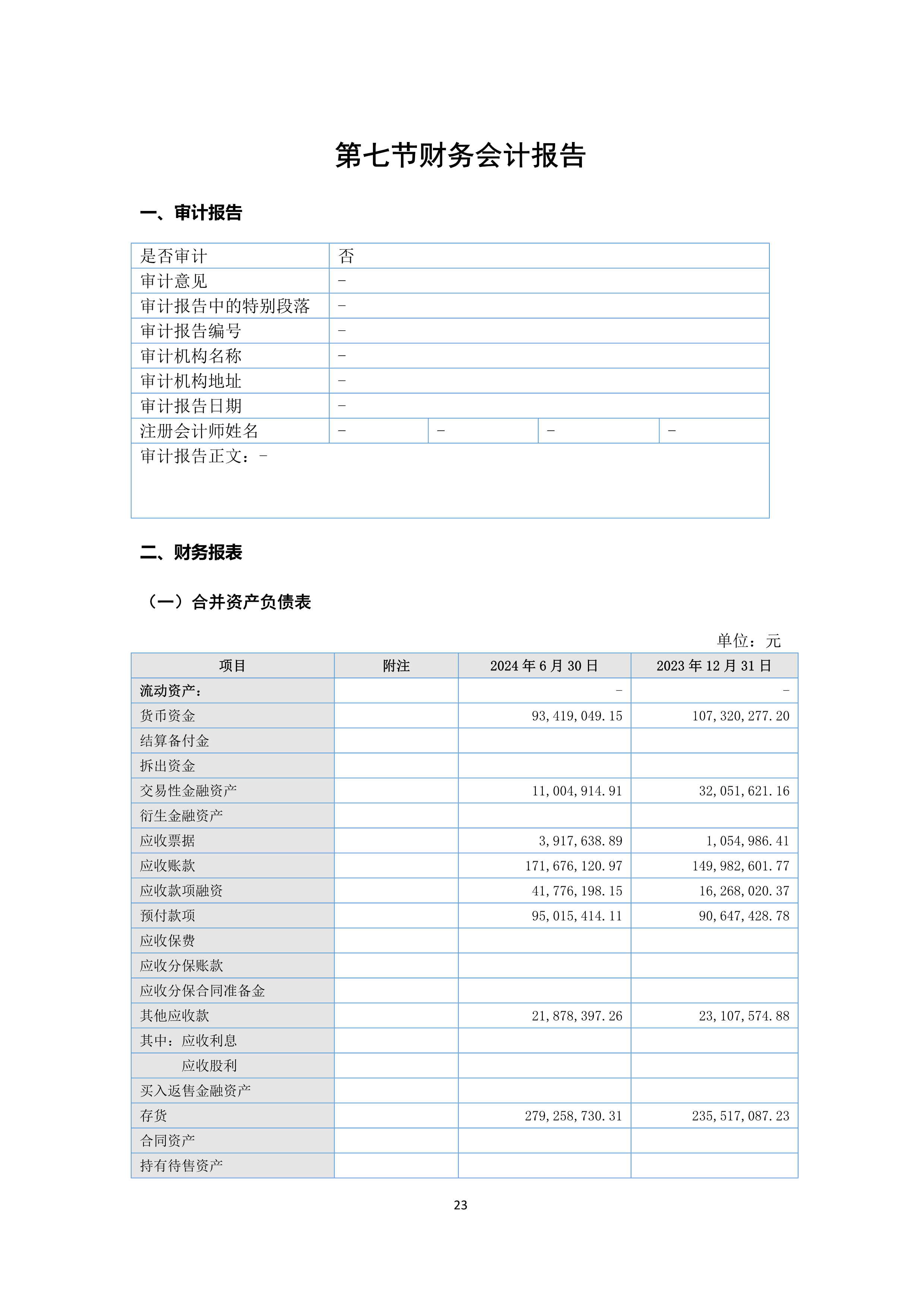B、K8凯发2024年半年度报告_23.png