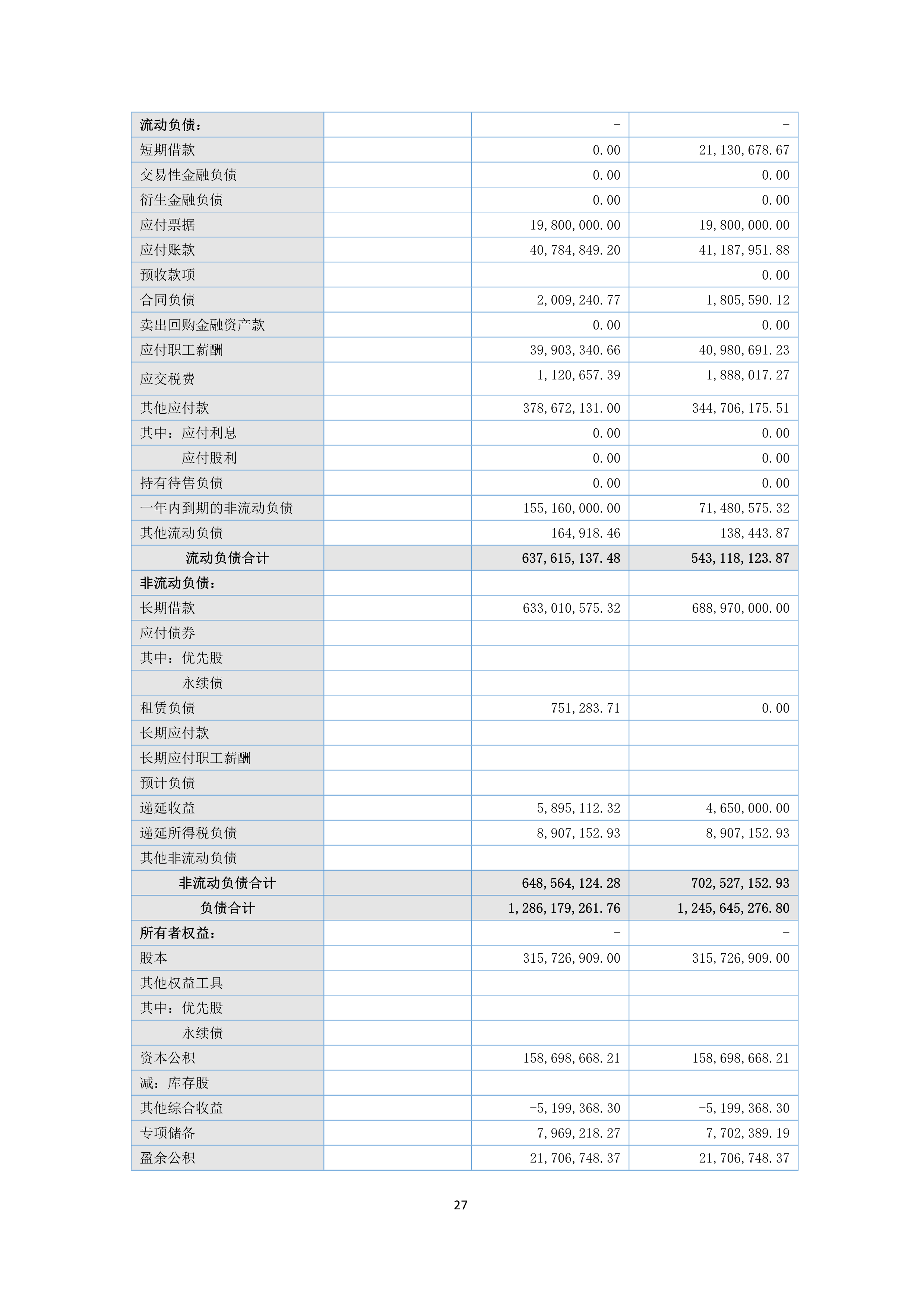 B、K8凯发2024年半年度报告_27.png