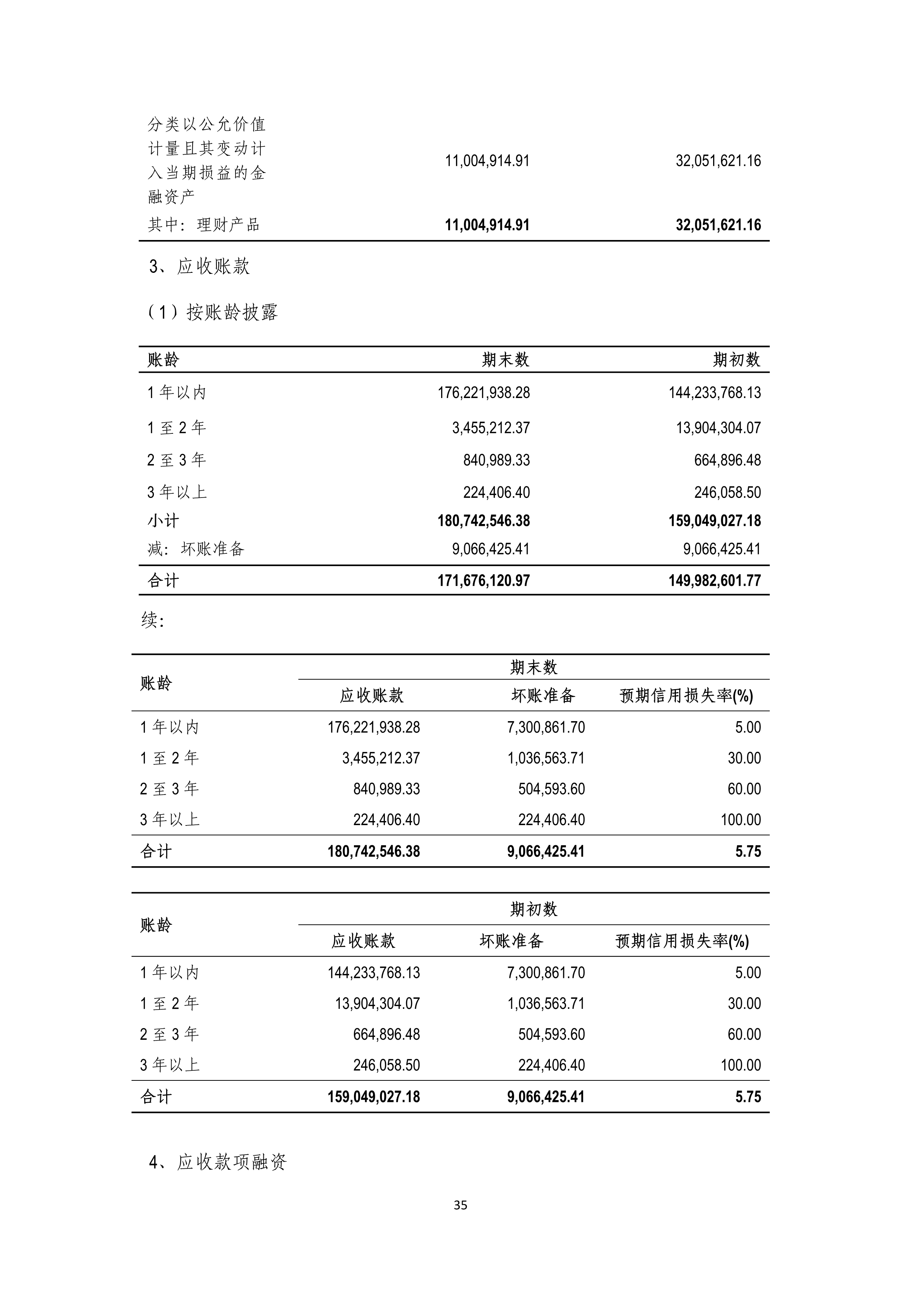 B、K8凯发2024年半年度报告_35.png