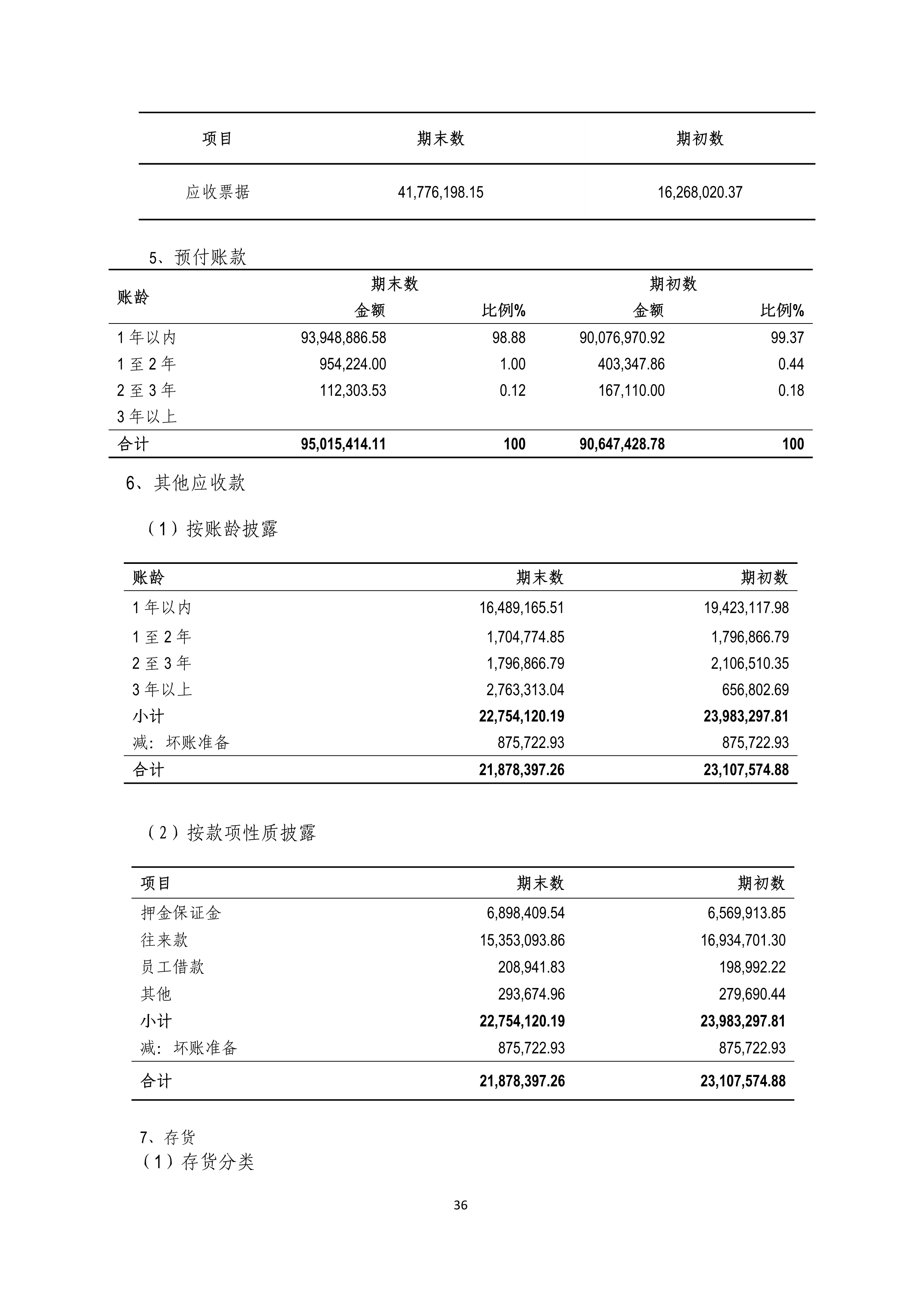 B、K8凯发2024年半年度报告_36.png