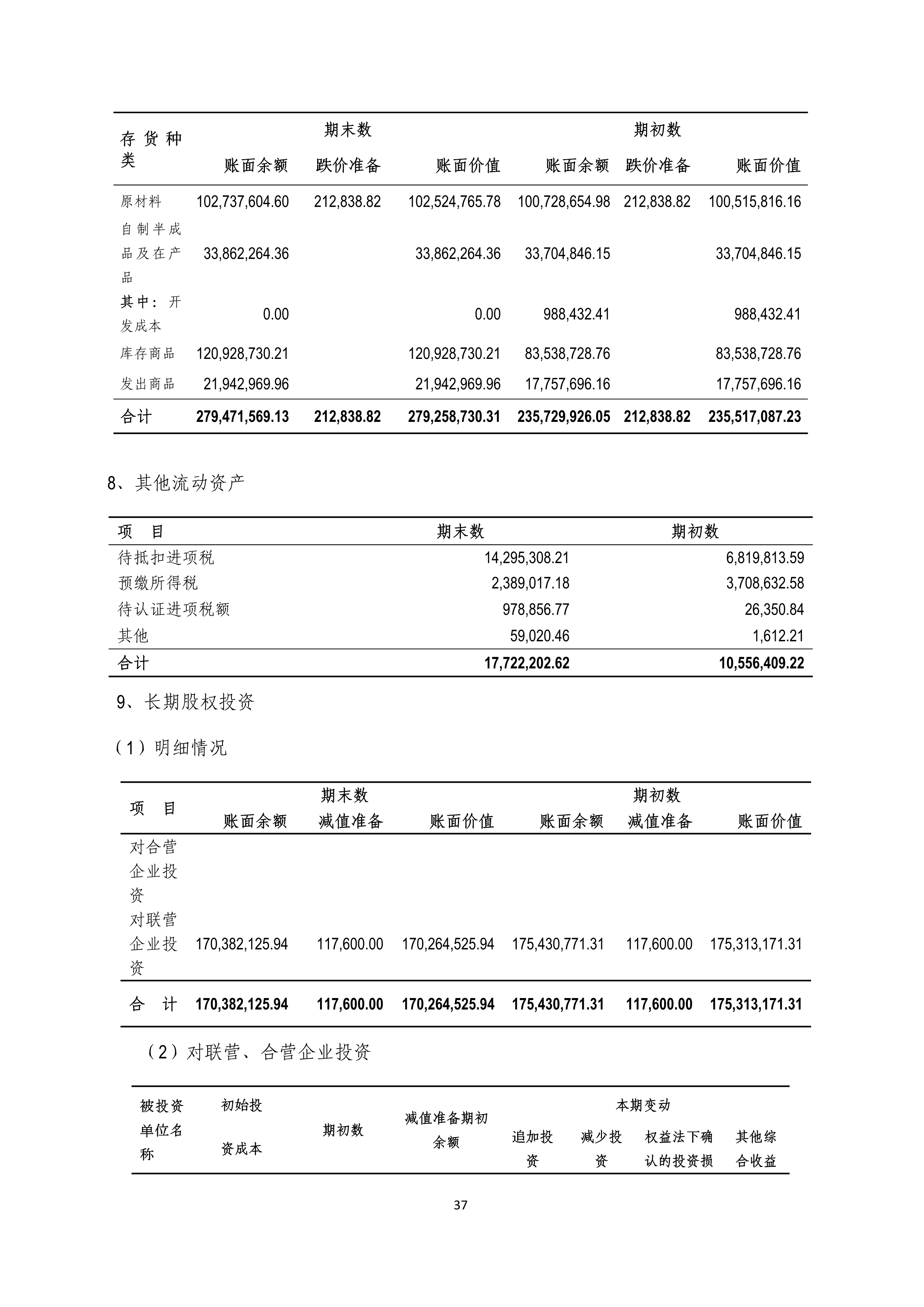 B、K8凯发2024年半年度报告_37.png