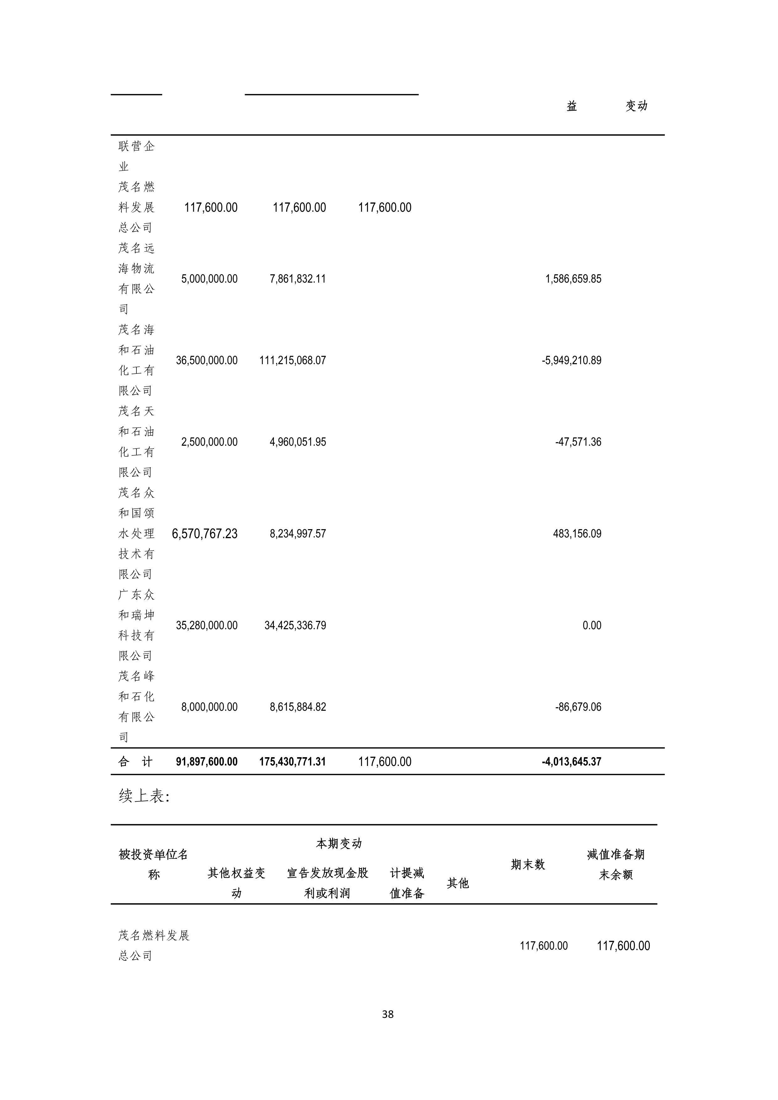B、K8凯发2024年半年度报告_38.png