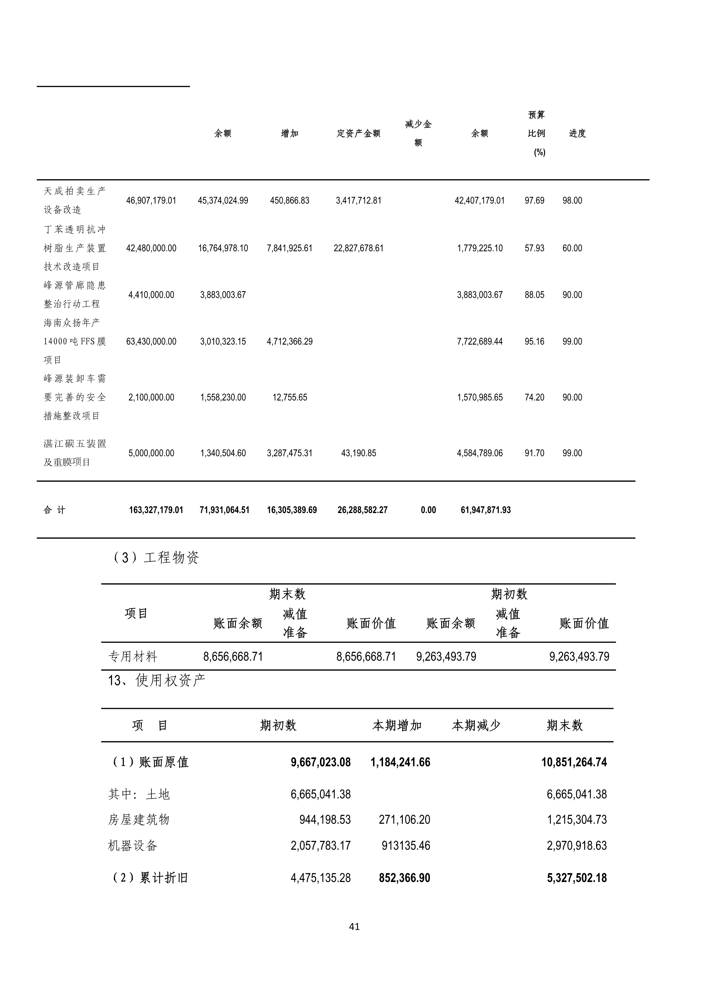 B、K8凯发2024年半年度报告_41.png