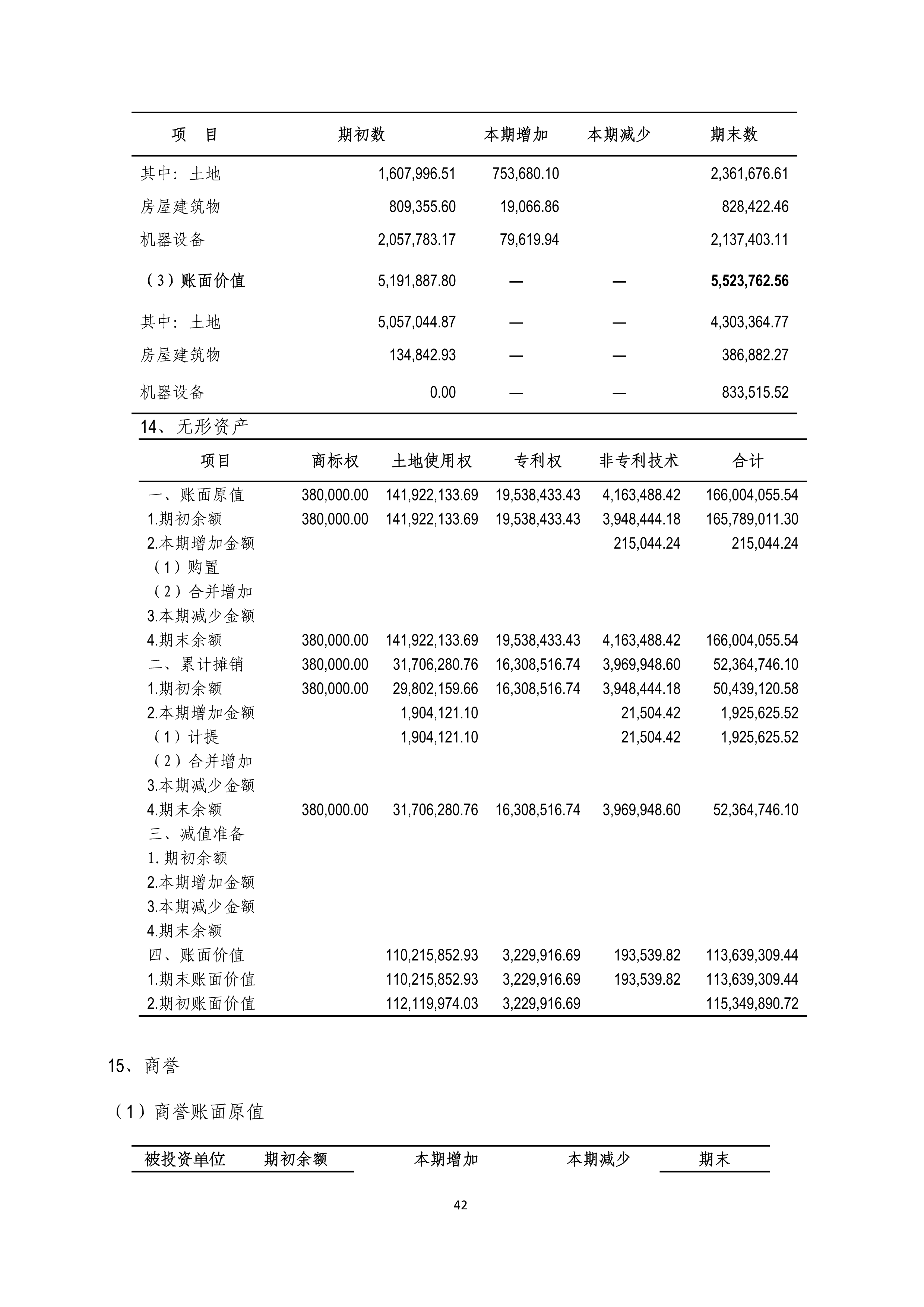 B、K8凯发2024年半年度报告_42.png