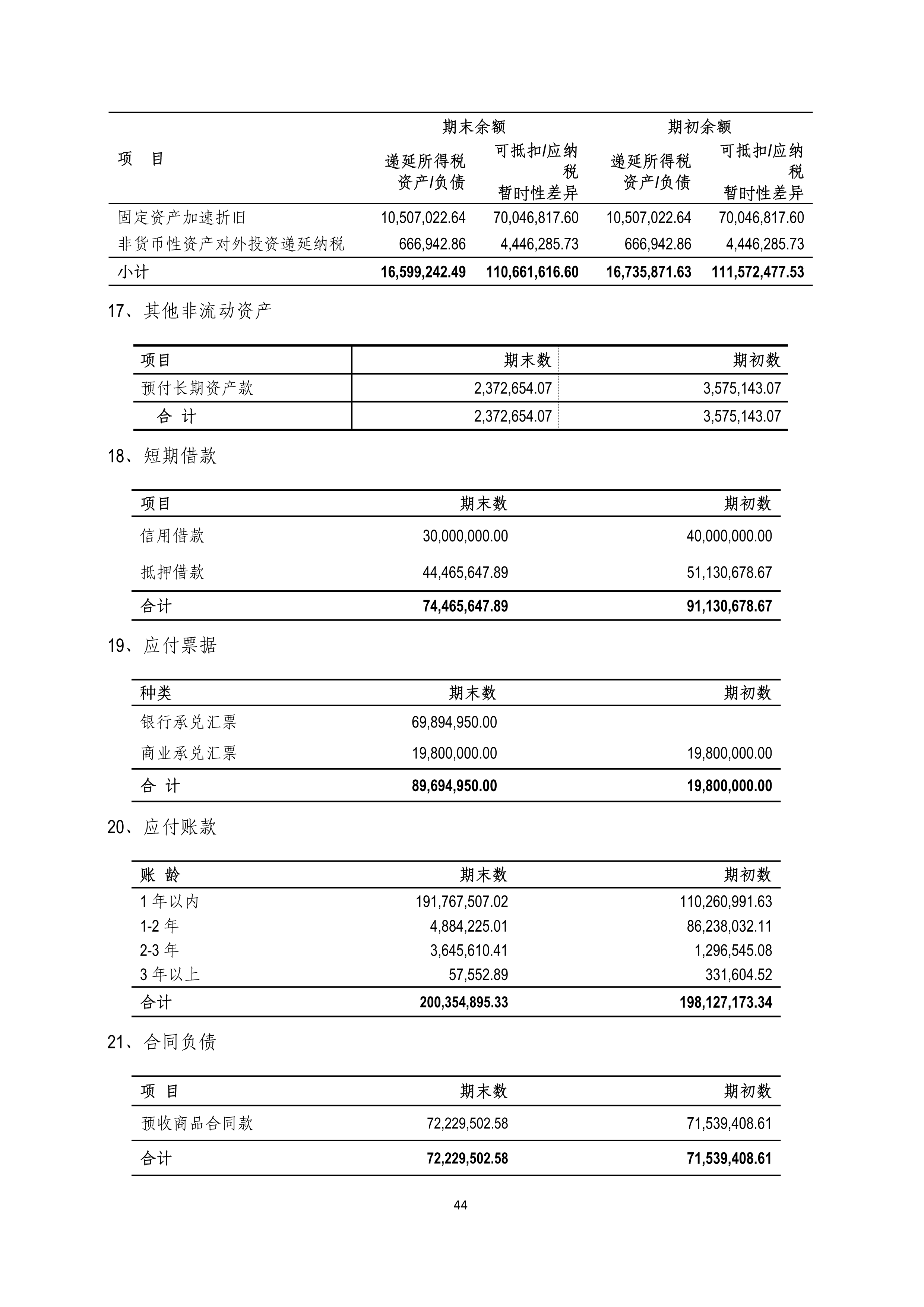 B、K8凯发2024年半年度报告_44.png