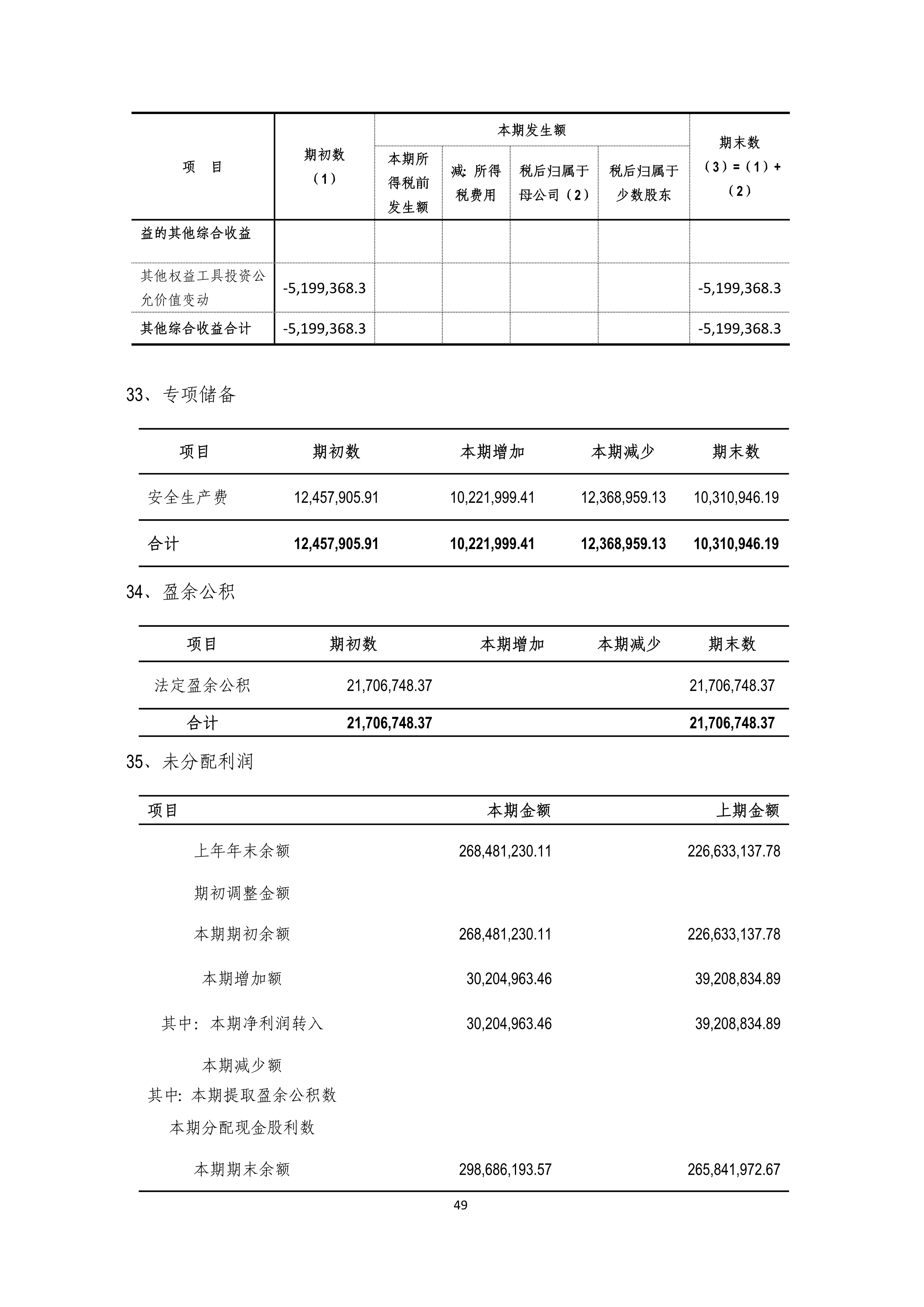 B、K8凯发2024年半年度报告_49.png