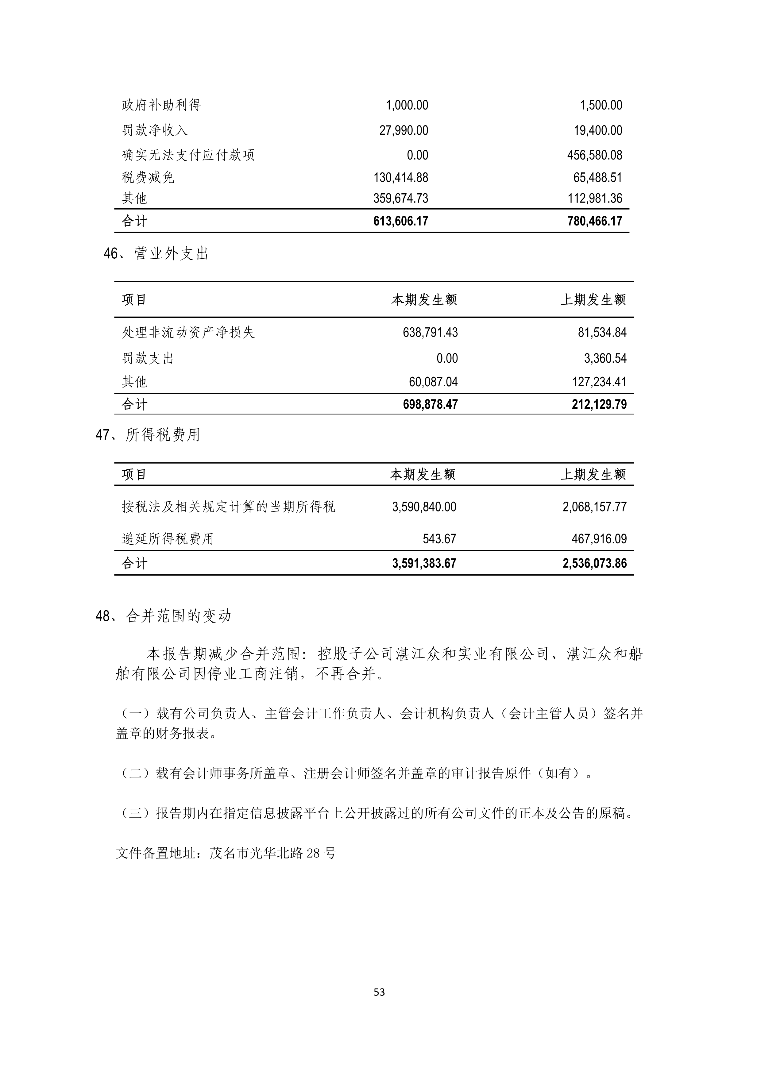 B、K8凯发2024年半年度报告_53.png